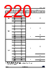 STM32U545NET6QTR Datasheet HTML 220Page - STMicroelectronics 