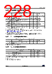 STM32U545NET6QTR Datasheet HTML 228Page - STMicroelectronics 