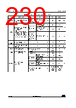 STM32U545NET6QTR Datasheet HTML 230Page - STMicroelectronics 