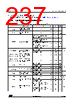 STM32U545NET6QTR Datasheet HTML 237Page - STMicroelectronics 