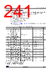STM32U545NET6QTR Datasheet HTML 241Page - STMicroelectronics 