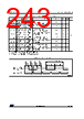 STM32U545NET6QTR Datasheet HTML 243Page - STMicroelectronics 