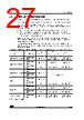 STM32U545NET3QTR Datasheet HTML 27Page - STMicroelectronics 