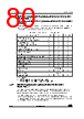 STM32U545NET3QTR Datasheet HTML 80Page - STMicroelectronics 