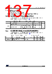 STM32U545NET3QTR Datasheet HTML 137Page - STMicroelectronics 