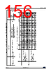 STM32U545NET3QTR Datasheet HTML 156Page - STMicroelectronics 