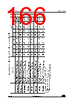 STM32U545NET3QTR Datasheet HTML 166Page - STMicroelectronics 