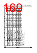 STM32U545NET3QTR Datasheet HTML 169Page - STMicroelectronics 
