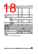 STM32U545NET3QTR Datasheet HTML 18Page - STMicroelectronics 