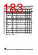 STM32U545NET3QTR Datasheet HTML 183Page - STMicroelectronics 