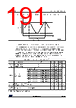 STM32U545NET3QTR Datasheet HTML 191Page - STMicroelectronics 