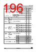 STM32U545NET3QTR Datasheet HTML 196Page - STMicroelectronics 