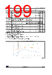 STM32U545NET3QTR Datasheet HTML 199Page - STMicroelectronics 