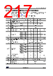 STM32U545NET3QTR Datasheet HTML 217Page - STMicroelectronics 