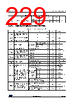STM32U545NET3QTR Datasheet HTML 229Page - STMicroelectronics 