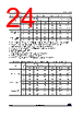 STM32U545NET3QTR Datasheet HTML 24Page - STMicroelectronics 