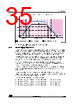 STM32U535NET3QTR Datasheet HTML 35Page - STMicroelectronics 