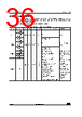 STM32U535NET3QTR Datasheet HTML 36Page - STMicroelectronics 