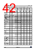 STM32U535NET3QTR Datasheet HTML 42Page - STMicroelectronics 