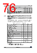 STM32U535NET3QTR Datasheet HTML 76Page - STMicroelectronics 
