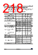 STM32U535NET3QTR Datasheet HTML 218Page - STMicroelectronics 