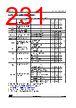 STM32U535NET3QTR Datasheet HTML 231Page - STMicroelectronics 