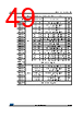 STM8AF6366UAX Datasheet HTML 49Page - STMicroelectronics 