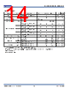 9SQL4952CNLGI8 Datasheet HTML 14Page - Renesas Technology Corp 