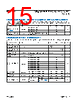 DFE252012F-R47M Datasheet HTML 15Page - Analog Devices 
