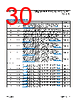 DFE252012F-R47M Datasheet HTML 30Page - Analog Devices 