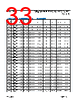 DFE252012F-R47M Datasheet HTML 33Page - Analog Devices 