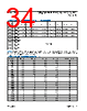 DFE252012F-R47M Datasheet HTML 34Page - Analog Devices 
