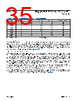 DFE252012F-R47M Datasheet HTML 35Page - Analog Devices 