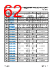 DFE252012F-R47M Datasheet HTML 62Page - Analog Devices 