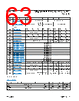 DFE252012F-R47M Datasheet HTML 63Page - Analog Devices 
