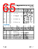 DFE252012F-R47M Datasheet HTML 65Page - Analog Devices 