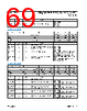 DFE252012F-R47M Datasheet HTML 69Page - Analog Devices 