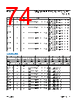 DFE252012F-R47M Datasheet HTML 74Page - Analog Devices 
