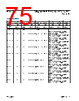 DFE252012F-R47M Datasheet HTML 75Page - Analog Devices 