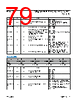 DFE252012F-R47M Datasheet HTML 79Page - Analog Devices 