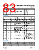 DFE252012F-R47M Datasheet HTML 83Page - Analog Devices 