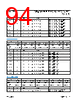 DFE252012F-R47M Datasheet HTML 94Page - Analog Devices 