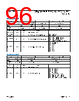 DFE252012F-R47M Datasheet HTML 96Page - Analog Devices 