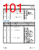 DFE252012F-R47M Datasheet HTML 101Page - Analog Devices 