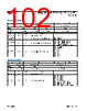 DFE252012F-R47M Datasheet HTML 102Page - Analog Devices 