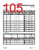 DFE252012F-R47M Datasheet HTML 105Page - Analog Devices 