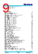 DA9066 Datasheet HTML 9Page - Renesas Technology Corp 