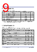 P9225-R Datasheet HTML 9Page - Renesas Technology Corp 