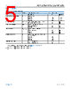 ADR3650ARMZ-R7 Datasheet HTML 5Page - Analog Devices 