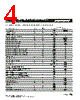 MF-RX014-B Datasheet HTML 4Page - Bourns Electronic Solutions 